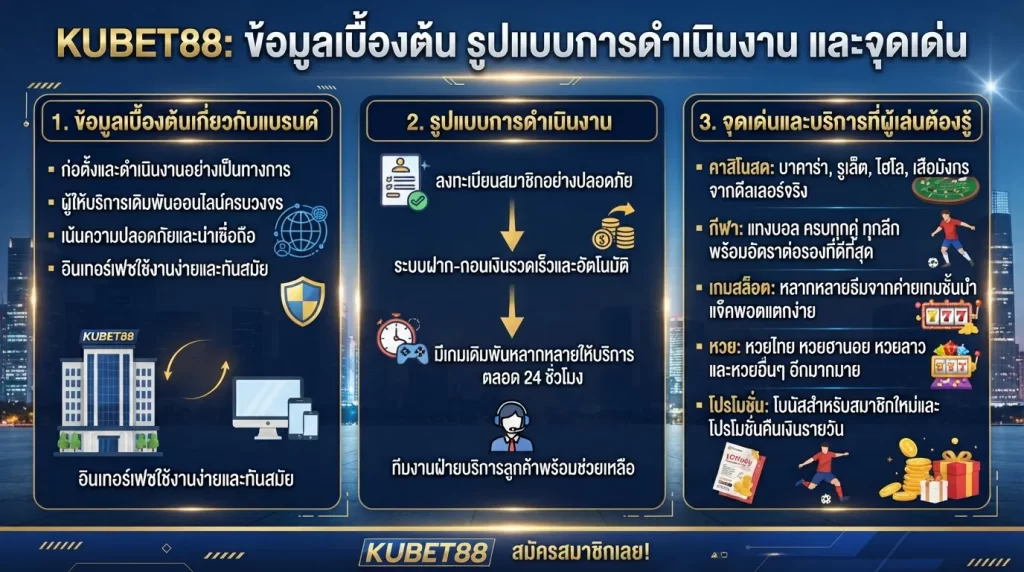 จุดเด่นและบริการของ KUBET88 ที่ผู้เล่นต้องรู้