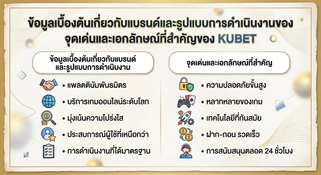 จุดเด่นและเอกลักษณ์ที่สำคัญของ KUBET